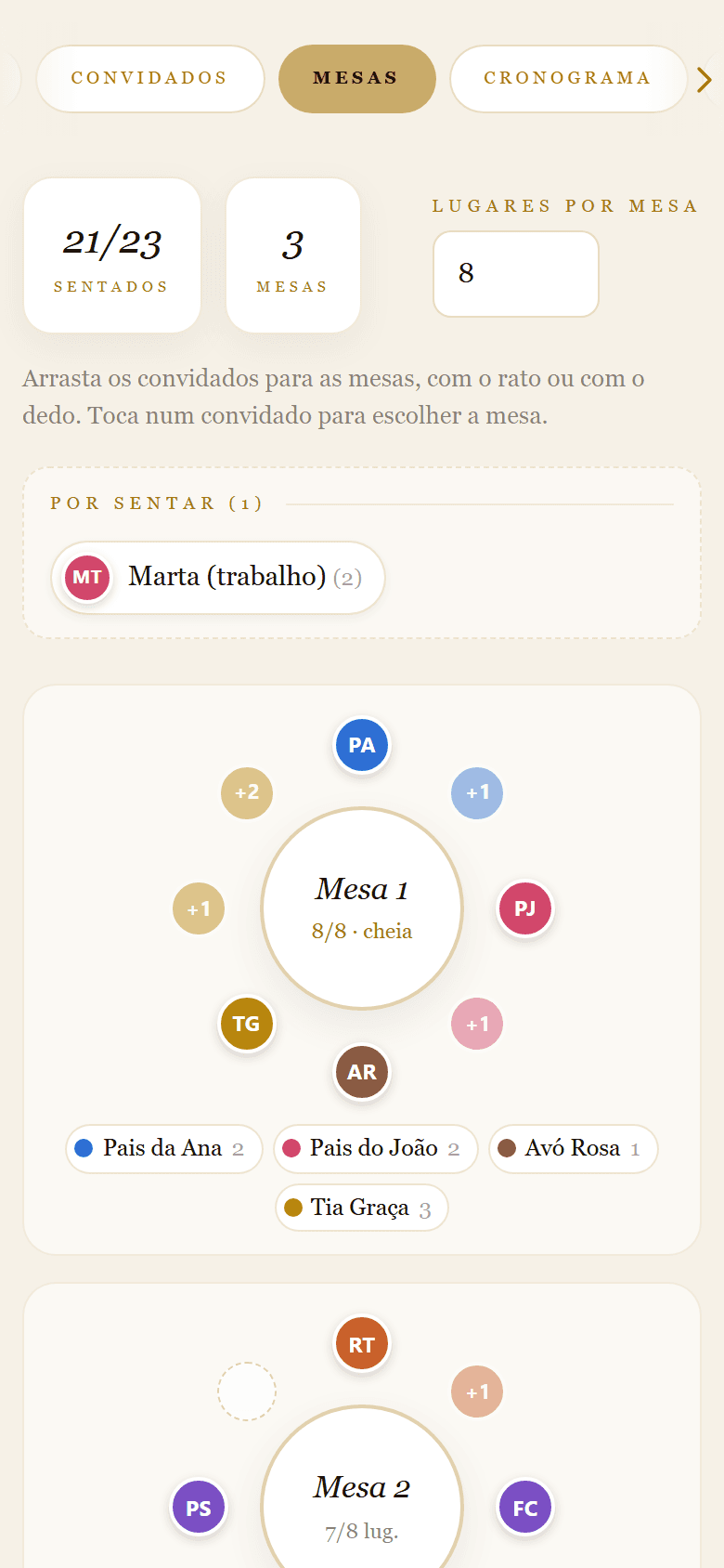 Plano de mesas do planner, com os convidados sentados à volta das mesas